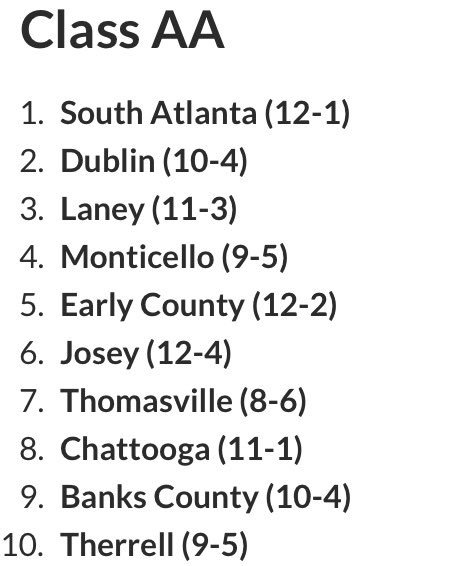 KyleSandy355's tweet image. Class AA Week 8 #GHSA Boys Basketball Rankings

Analysis: sandysspiel.com/2360-2/