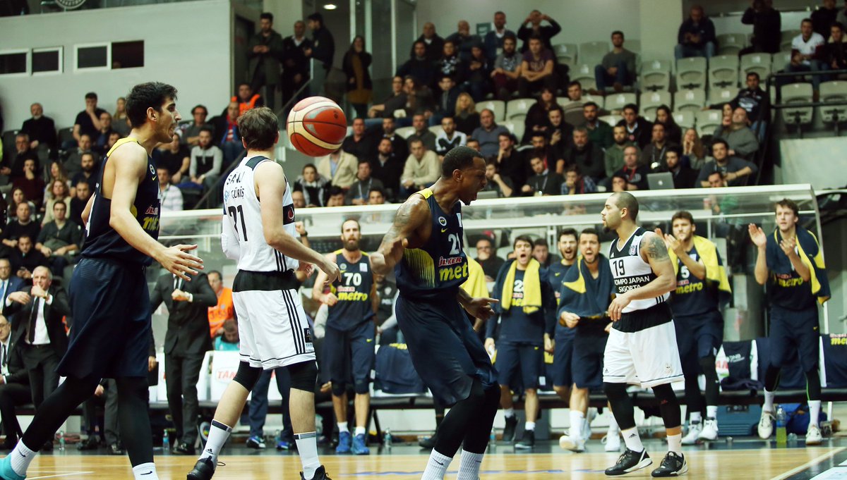 Fenerbahçe SK (Fenerbahce) Twitter