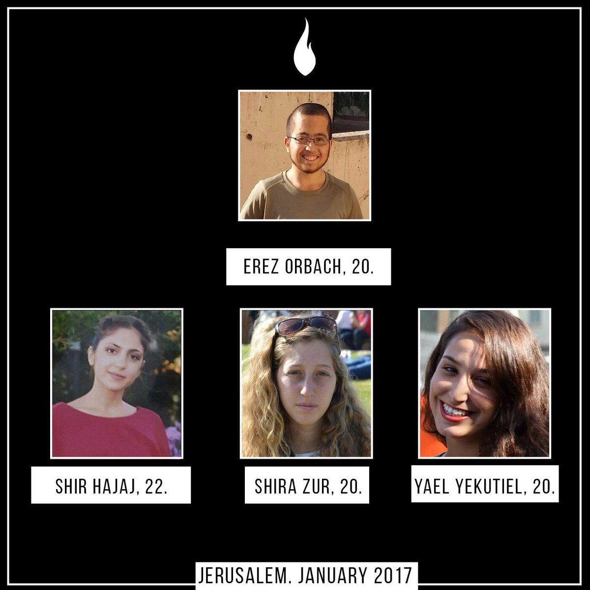 El terrorismo mata en cualquier lugar, y aparece la solidaridad.
Asesina en Israel, y aparece el prejuicio y el odio
#JeSuisJerusalem