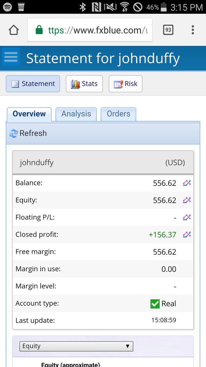 PaulDoesTech's tweet image. This week in review from @PipPhenes Trade Copier.  Full 2 week stats video comes this friday! $156.73 profit on $400 Account this past week!