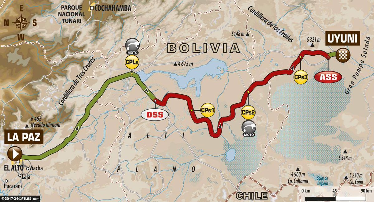 DAKAR RALLY tweet media