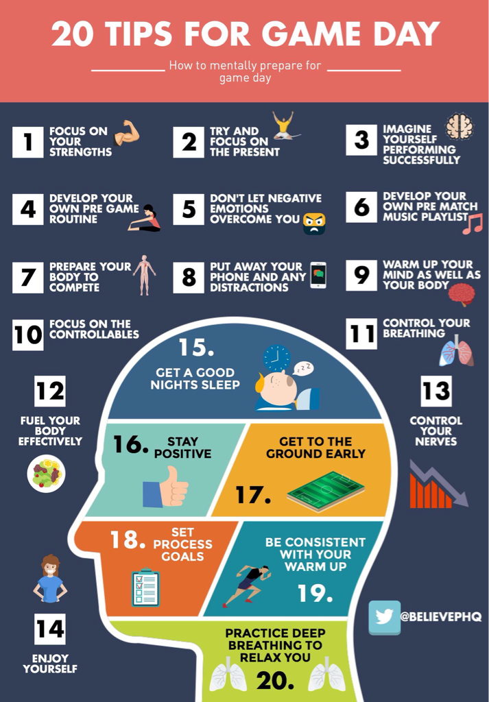 VolleyballAB's tweet photo. Pre season #volleyball tournaments are on. #VAPremiers starting soon. Helpful tips from @BelievePHQ on How To Mentally Prepare For Game Day. https://t.co/rx0MtA7H8t