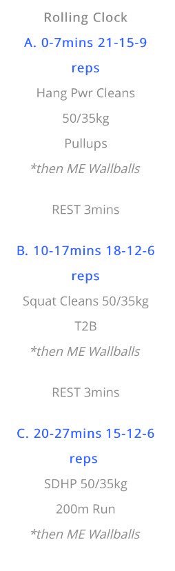 brittneykleyn's tweet photo. Perfect way to kick start @whole30 #bringonthenextmonth #perfectfuel @PranaON @CrossFit https://t.co/IU1LsACtjM