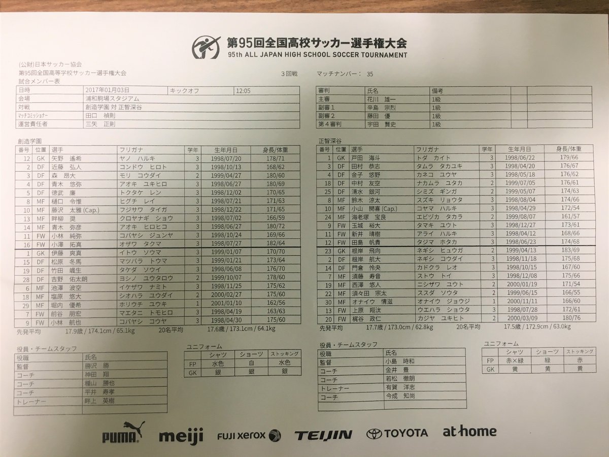 移籍 レンタル 戦力外 ら スレpart8565 無断転載禁止 C 2ch Net