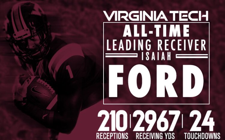 HokiesFB's tweet photo. Thanks For The Memories 😀

What a #Hokies career for @IAF_1 - our all-time leading receiver in catches, yards &amp; TDs! 

#HardSmartTough 💪🏾 https://t.co/0CQuvGSnoP