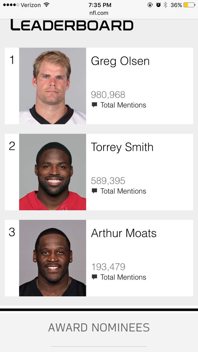 StegallErika's tweet photo. Less than 20K to go #OlsenWPMOYChallenge #OlsenWPMOYChallenge #OlsenWPMOYChallenge #OlsenWPMOYChallenge #OlsenWPMOYChallenge https://t.co/fzBAgx3zo7