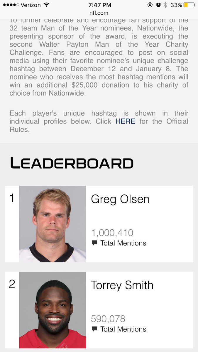 StegallErika's tweet photo. WE DID IT !!!!!!!!!!!!!! #OlsenWPMOYChallenge #OlsenWPMOYChallenge #OlsenWPMOYChallenge #OlsenWPMOYChallenge #OlsenWPMOYChallenge https://t.co/qZzDZyoTgO