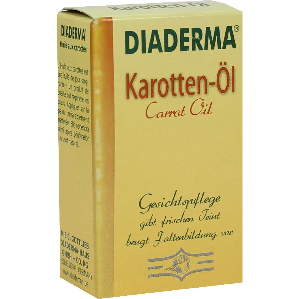 ReviewGerman tweet picture