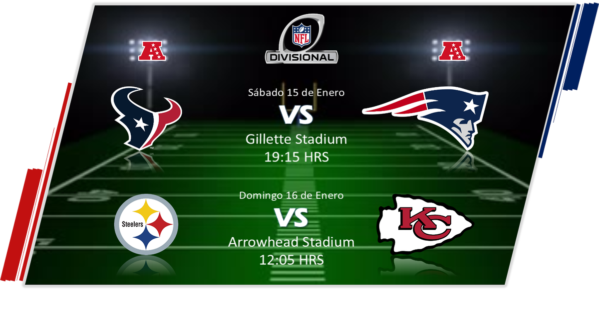 Pasiondep's tweet image. #GS #NFLPlayoffs #Divisonal @NFL @nflmx 
Las fechas y los horarios de los juego de la #AFC