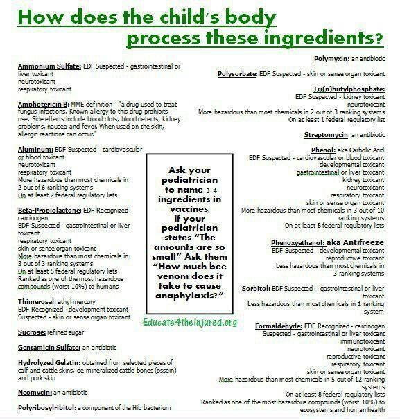 aspiritcan's tweet image. To U&amp;gt;.@KLouise41 @jstrakerj

Ingredients in #vaccines r straight out of the sick mind of the Nazi Dr. Josef Mengele. #TheNurembergCode