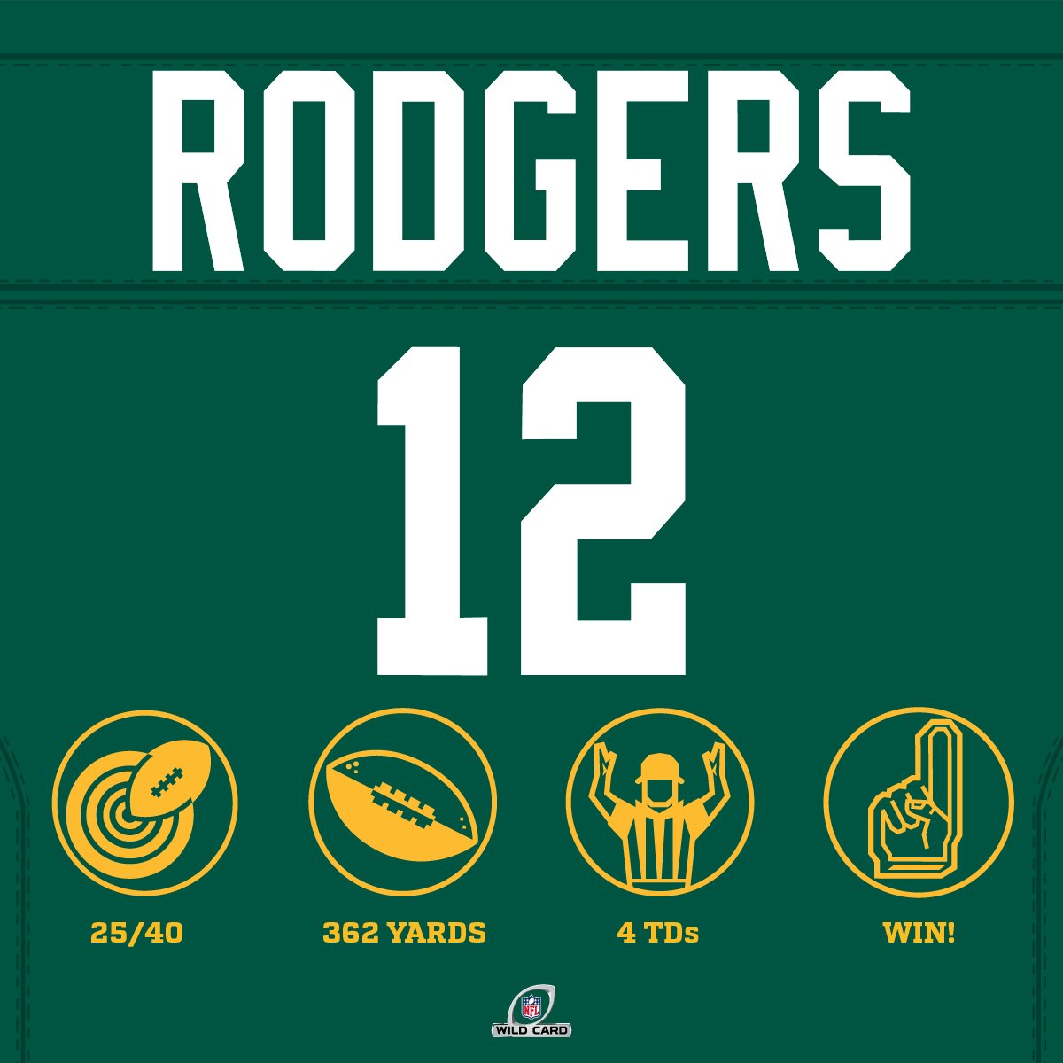 NFL on Twitter "No. 13 NFLFilms 🎥 📺 NFL100 Greatest Game Changers