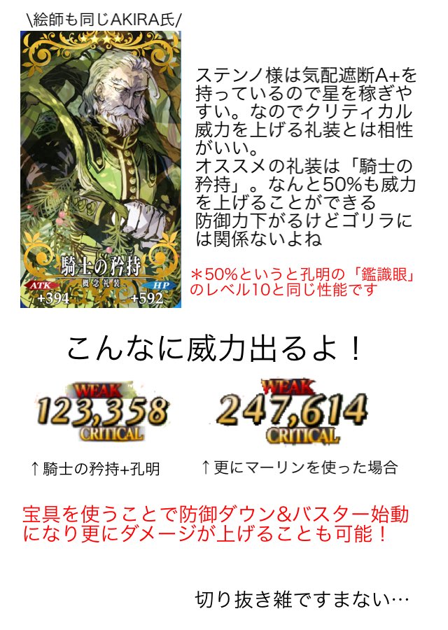 土 つっちー Op Twitter 何故かみんな作らないから 間違った ステンノ様のプレゼン作ったよ 本来はオーダーチェンジ使って九首牛魔羅王とかゴールデン捕鯉魚図とかの礼装と気まぐれで神聖鯖を強化する女神様だから間違えないでね Fatego Fgo