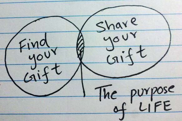 GuruEAP's tweet photo. To show purpose, that’s why! https://t.co/YHqS2LvzzX #IELTS #speaking #writing #grammar #functions https://t.co/Uw3IdNGODq