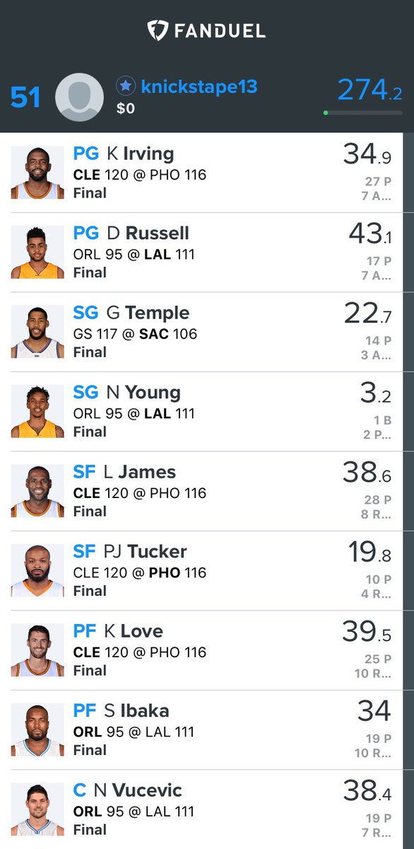 DFSDarkKnight's tweet image. Solid performance by Nick Young tonight. Really helped the team out