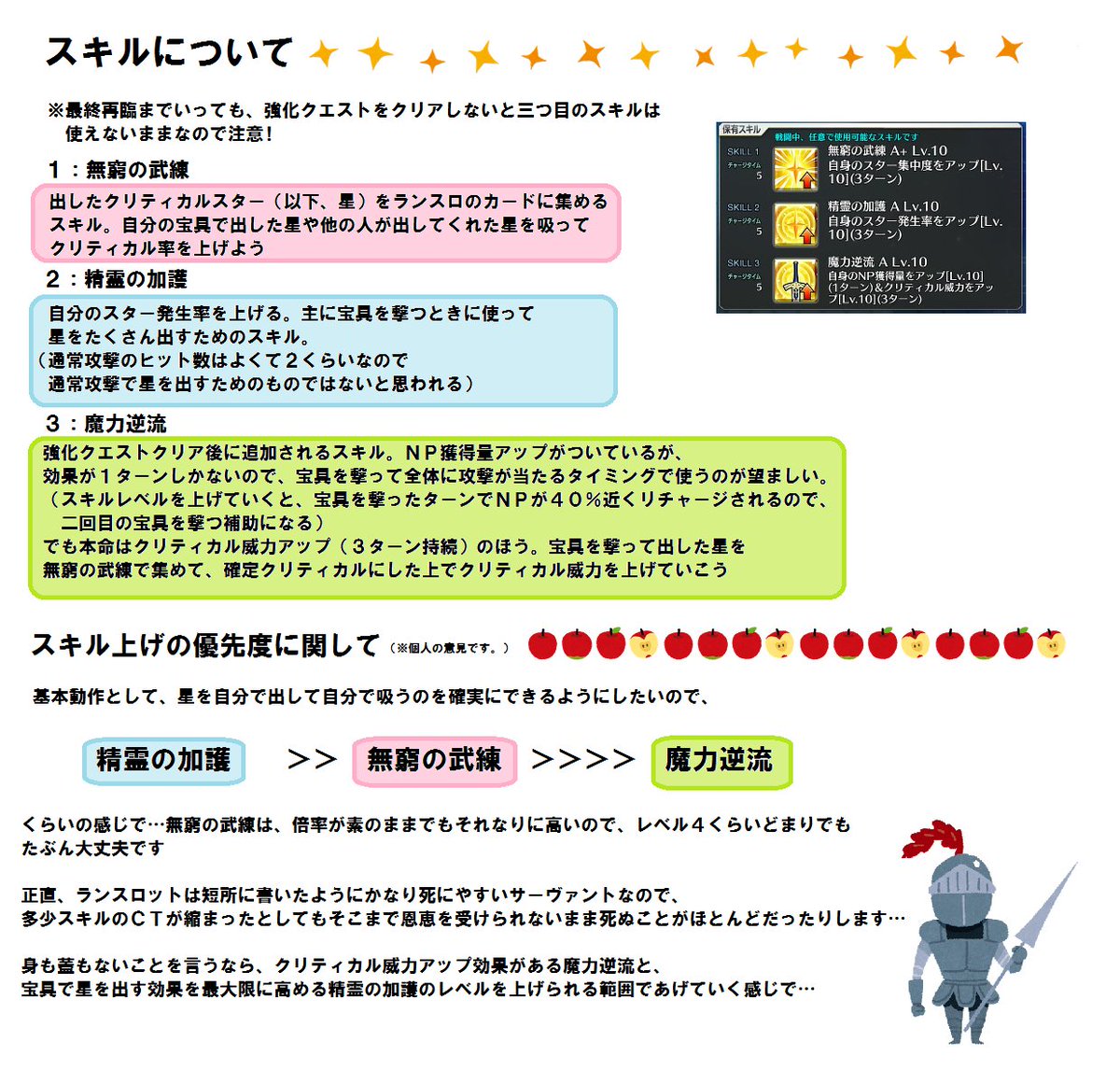 塩メロン ランスロット バーサーカー のプレゼン資料を作ってみました よかったらご覧ください Fatego Fgo 塩メロン ランスロット バーサーカー のプレゼン資料を作ってみました よかったらご覧ください Fatego Fgo