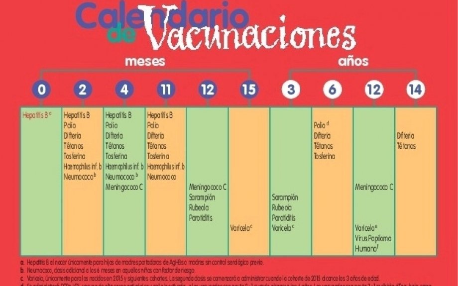 Recuerda: A partir de mañana 10 ene. comienza el nuevo #calendario de #vacunaciones en #Aragón bit.ly/2iHm6GF #SanidadAragón