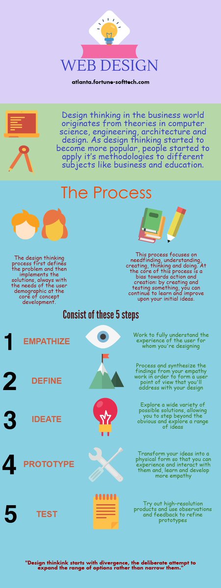 Atlanta_FST's tweet image. Stop your search for Web Design here : atlanta.fortune-softtech.com
#webdesign #webdevelopment