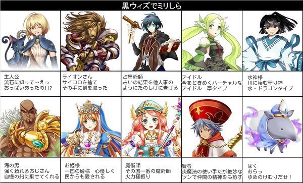 Komagome455さんのイラスト一覧