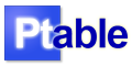 BananaSoftCom's tweet photo. Ptable: Dynamic Periodic Table. For #teachers, #students. It's #free. #chemistry #ptable https://t.co/ZMinCAxltl https://t.co/e7eriNzSpm