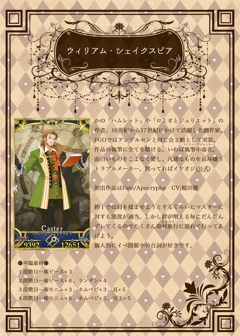 和泉 休職中 シェイクスピアおじさんのプレゼン作り直しました みんなもシェイクスピアおじさんを育てよう Fgo Fatego