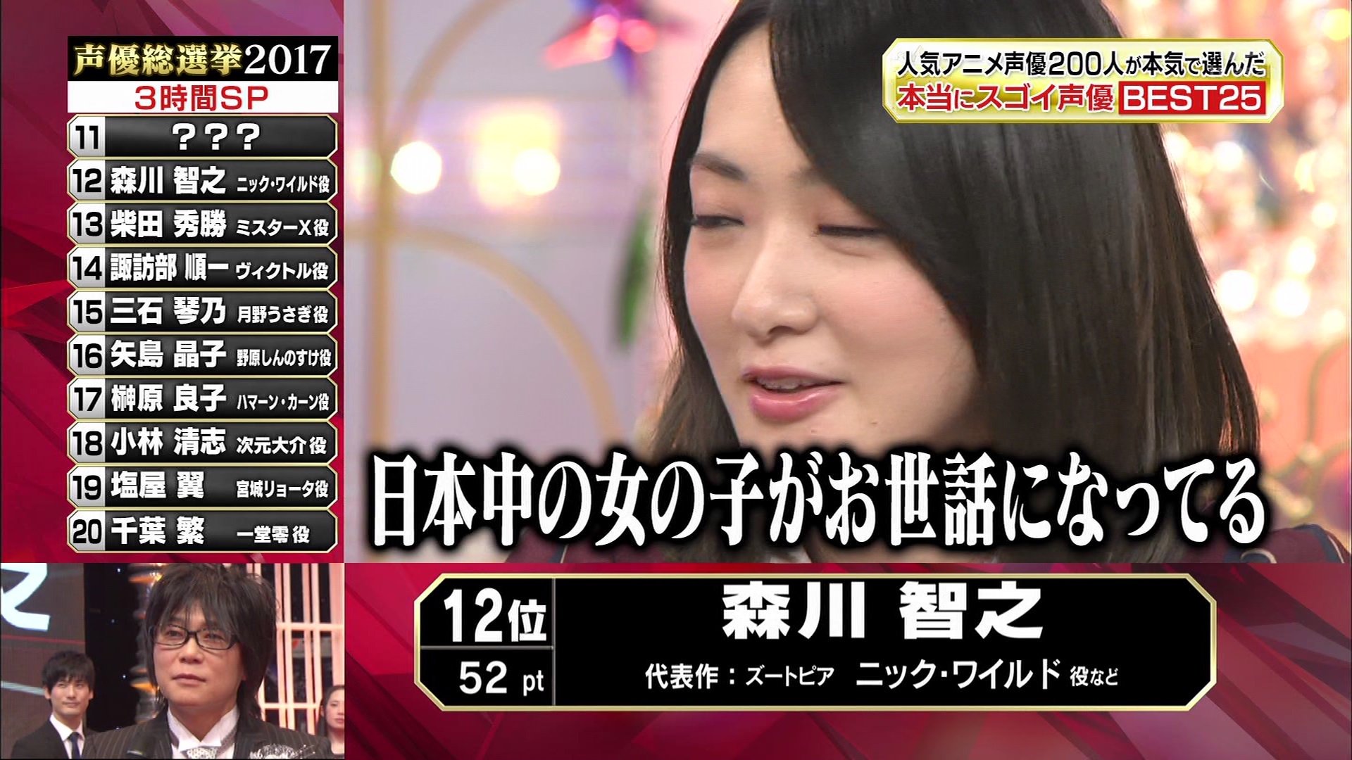 まつさん على تويتر 日本中の女子をお世話する声優 森川智之 声優総選挙 T Co Lszdlpuixd تويتر