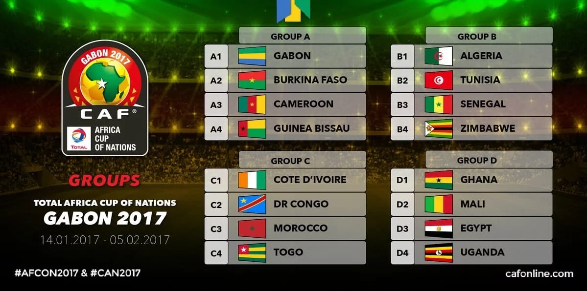 FootySuperTips's tweet image. Who's your pick for the African Cup of Nations?

Kicks off January 14th!

Read our Predictions HERE ▶ freesupertips.co.uk/leagues/africa…