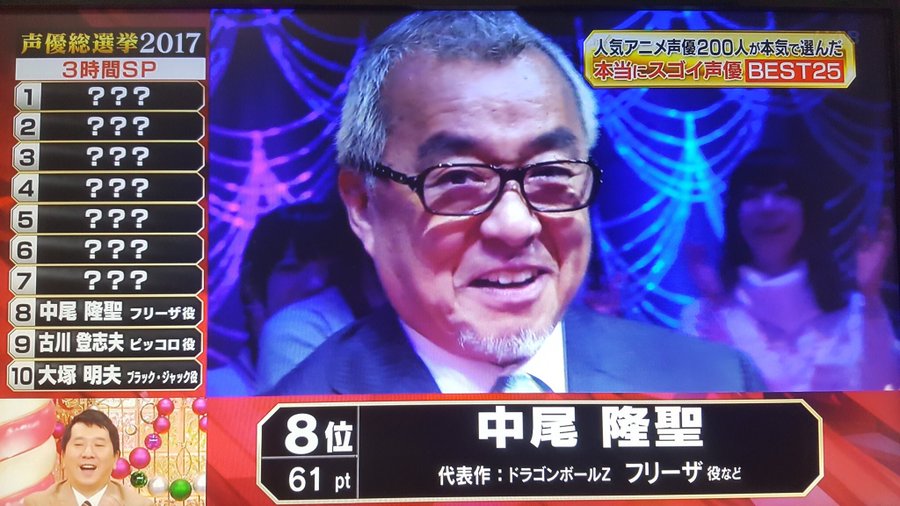 ワンピース シーザーの声優は中尾隆聖 悪役には欠かせない人物 Selvy