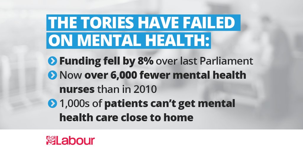 The Tories' record on mental health is one of failure. Agree? RT ↓ #mentalillness