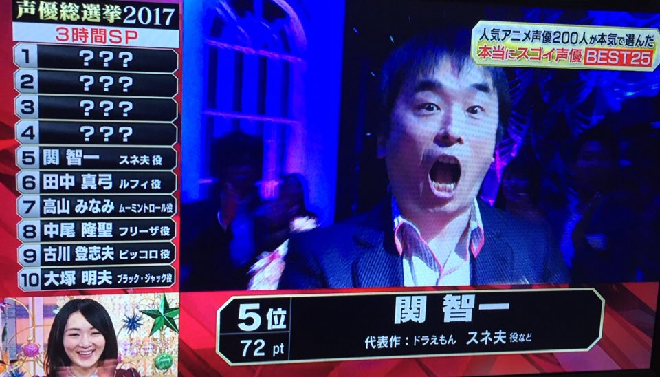 石田三成 見ろ 嬉しさがッ 永劫にッ 輪廻するッ イィィィイイエエエエエエヤァァァアアアアアアアアアスウウウウウウウウ 声優総選挙 T Co Kb0ailkxgk Twitter