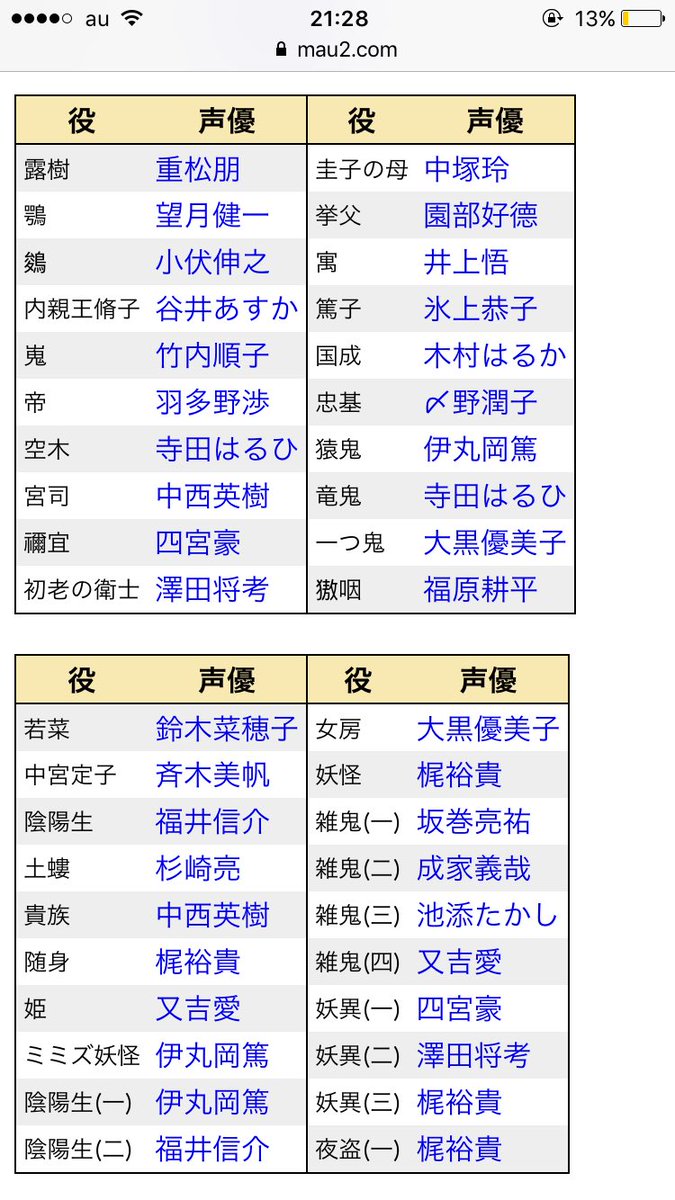 Shiyu בטוויטר 高校なってから知ったけど 少年陰陽師の声優 結構すごいと思うよ