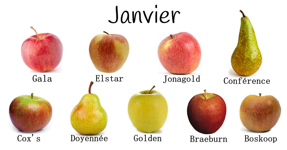 En hiver, faites le plein de vitamines avec des fruits locaux et de saison ! #mangerlocal #mangerwallon #circuitcourt