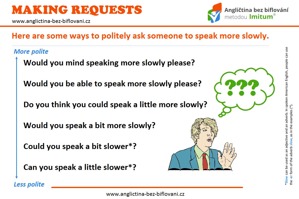 AnglictinaBezB's tweet photo. What do you say when someone is talking too fast? 🗣👥⭕️ #makingrequests #speakslowly #englishlanguage #learningenglish #AnglictinaBezBifl https://t.co/XMBQAwIy4e