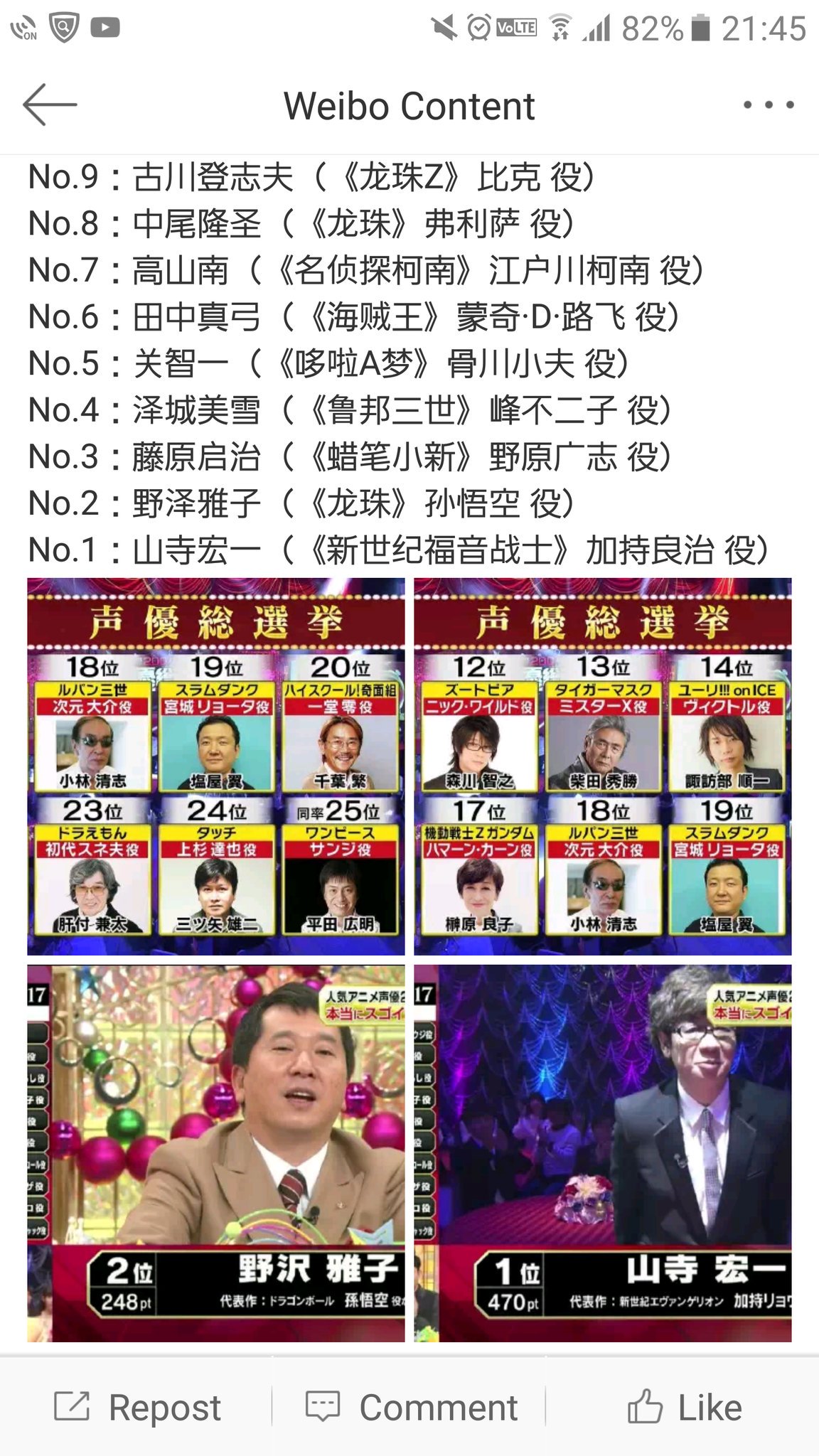 はらのひと 中国のsns Weiboでも声優総選挙の結果が紹介されてました 声優 さんの氏名やアニメの作品名が中国語表記になってるのを見ると面白いですね 声優総選挙 T Co Kr1mdbfwiu Twitter