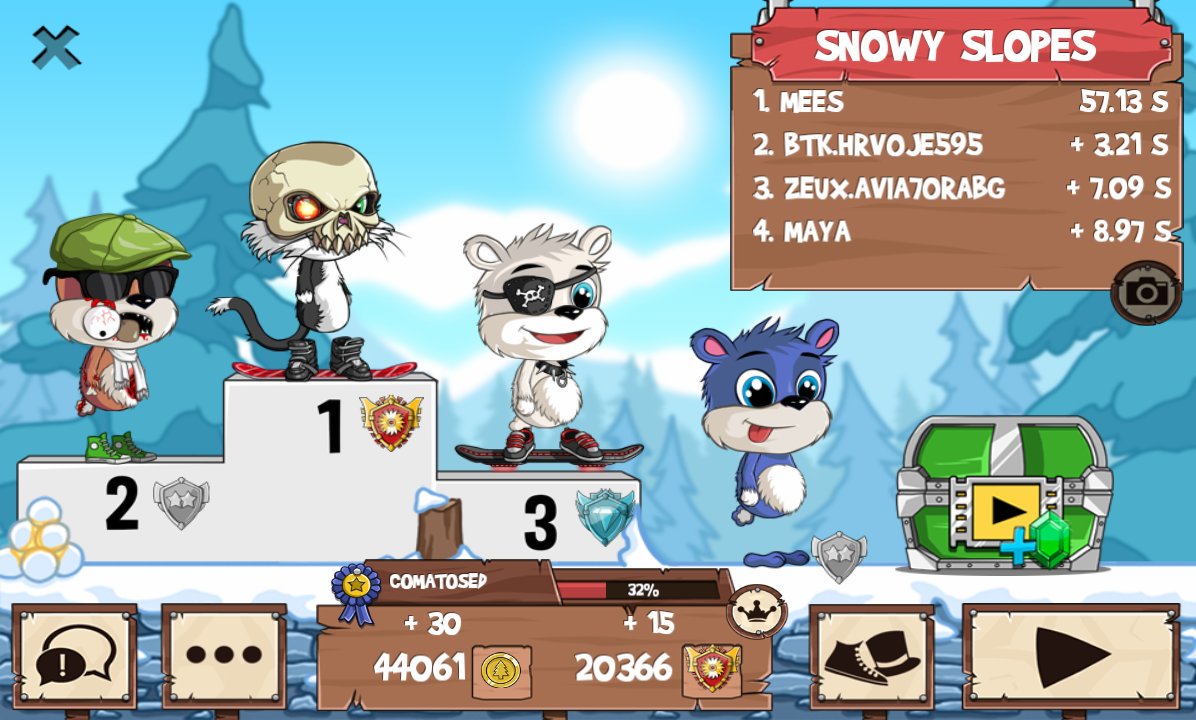 Fr2Mees's tweet photo. Goodmorning #funrun2 #hrvoje595 #Avia7oraBG #Maya https://t.co/YFrgUxPmCu