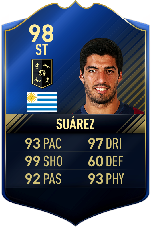 Ea Twitter Fifa Ea Twitter Fifa