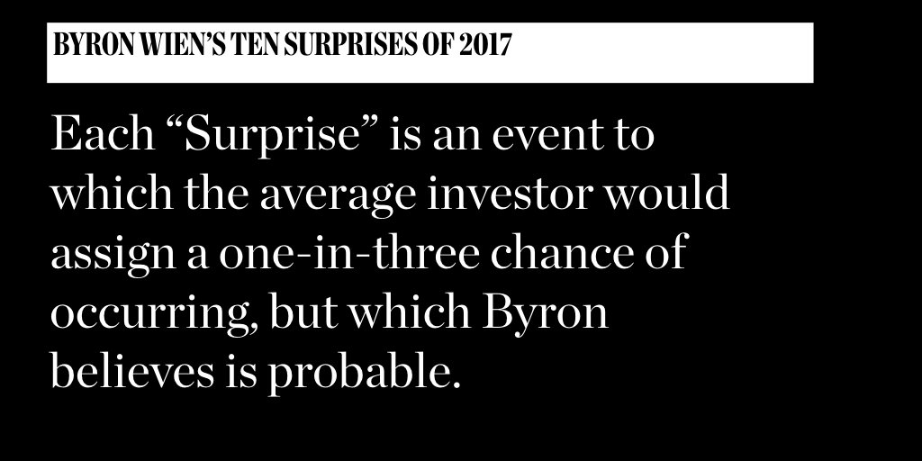 This week, we're sharing Byron Wien's 10 Surprises for 2017. See the full list of surprises here: goo.gl/HzrvTB