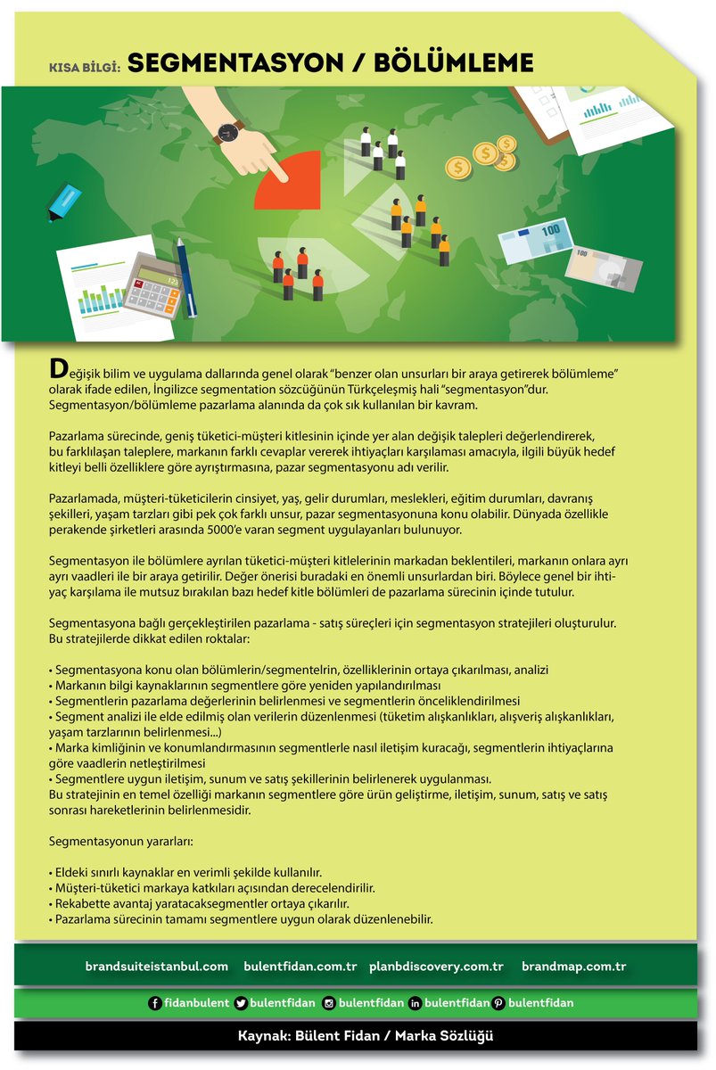 bulentfidan's tweet image. Segmentasyon / Bölümleme nedir? 
#segmentasyon #pazar #pazarlama #marka #hedefkitle #marketing #bülentfidan #markasözlüğü #brand #brandmap