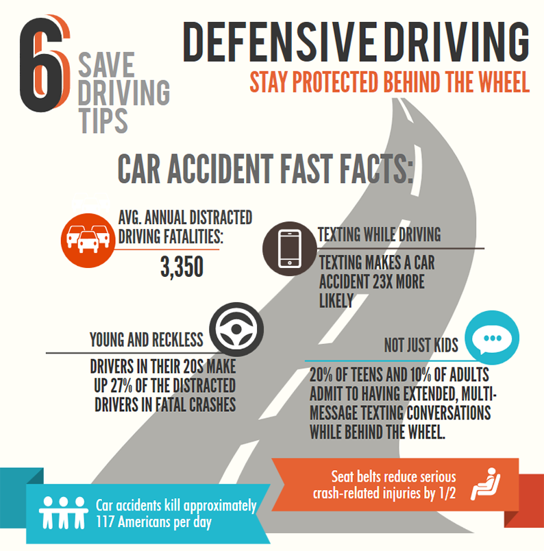 NorthHallTire's tweet photo. Defensive driving consistently proves to be your best defense against dealing with an auto accident. #DriveSafe https://t.co/L7RvUXyPCm
