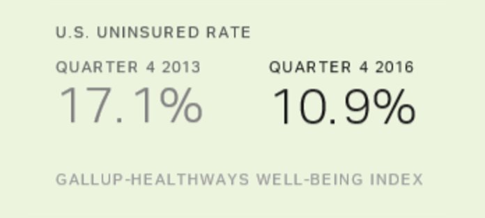 Healthways tweet media