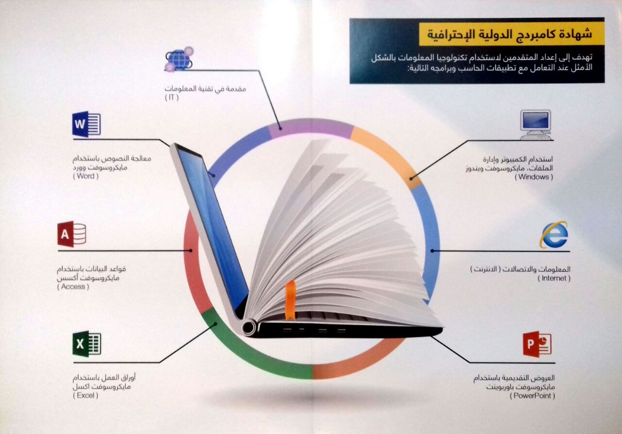 كامبردج دورة كامبردج تسجيل