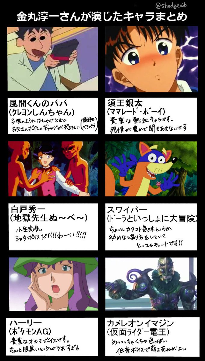 あいぼー 独断と偏見で金丸淳一さんの演じているキャラをまとめました 無駄にコメントも添えました
