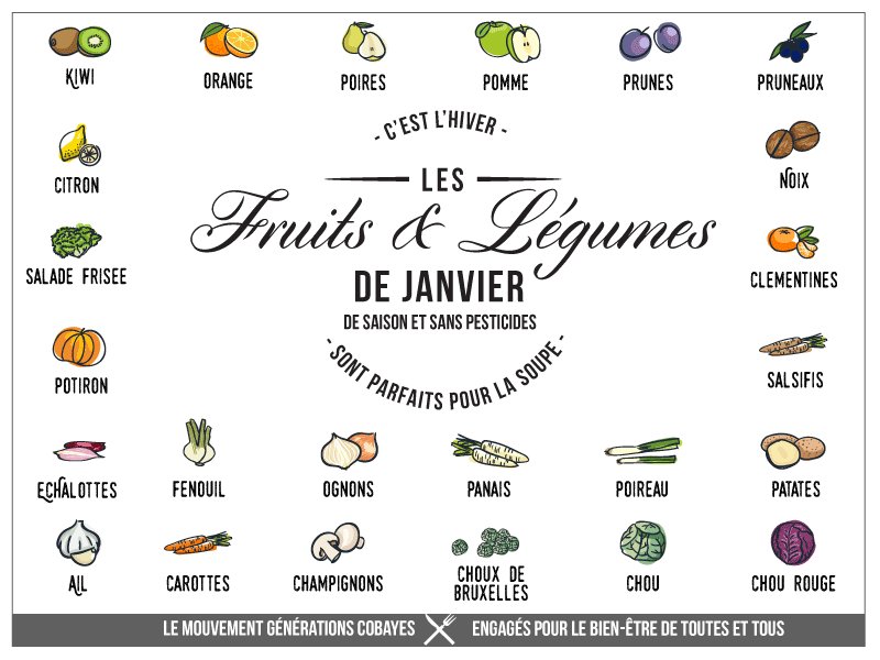 Miam miam, voici les #fruits et #légumes du mois de Janvier, pour bien démarrer l'année ! <3 #alimentation #santé