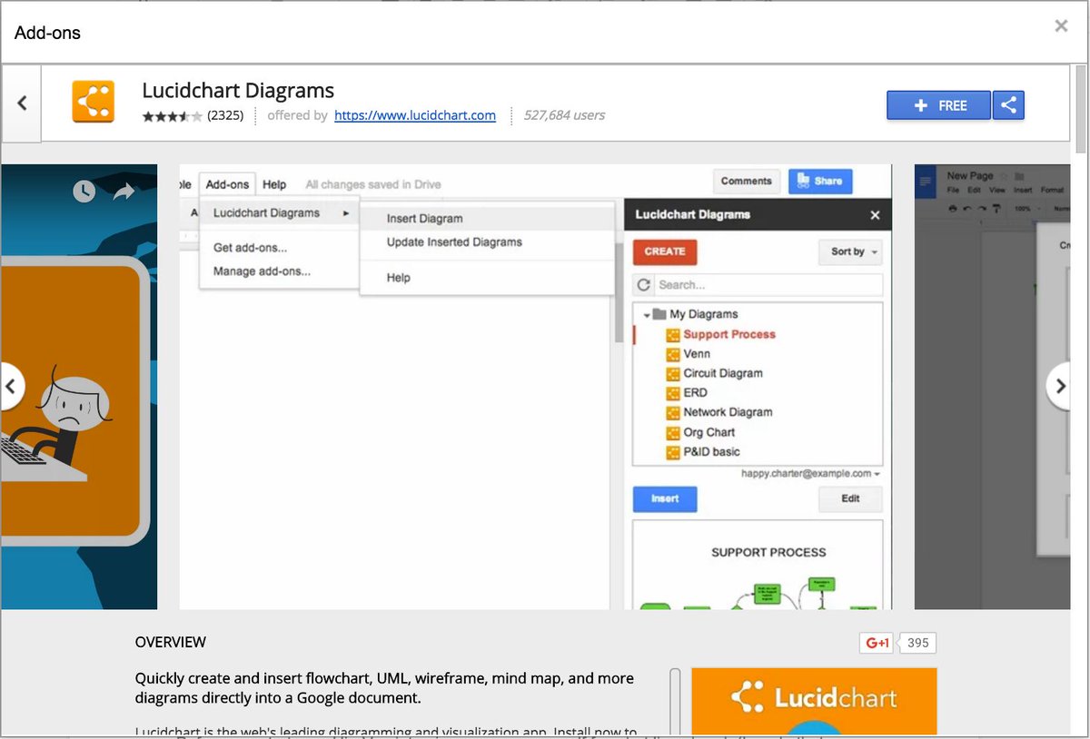 Organizational Chart On Google Docs