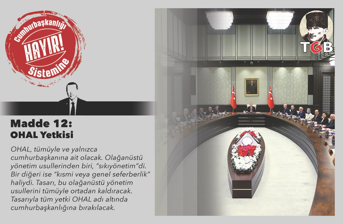 Sıkı yönetim ifadesi kanundan çıkarılacak. OHAL ilan etme yetkisi sadece Cumhurbaşkanında olacak.
#MilletinVekiliHayırDemeli