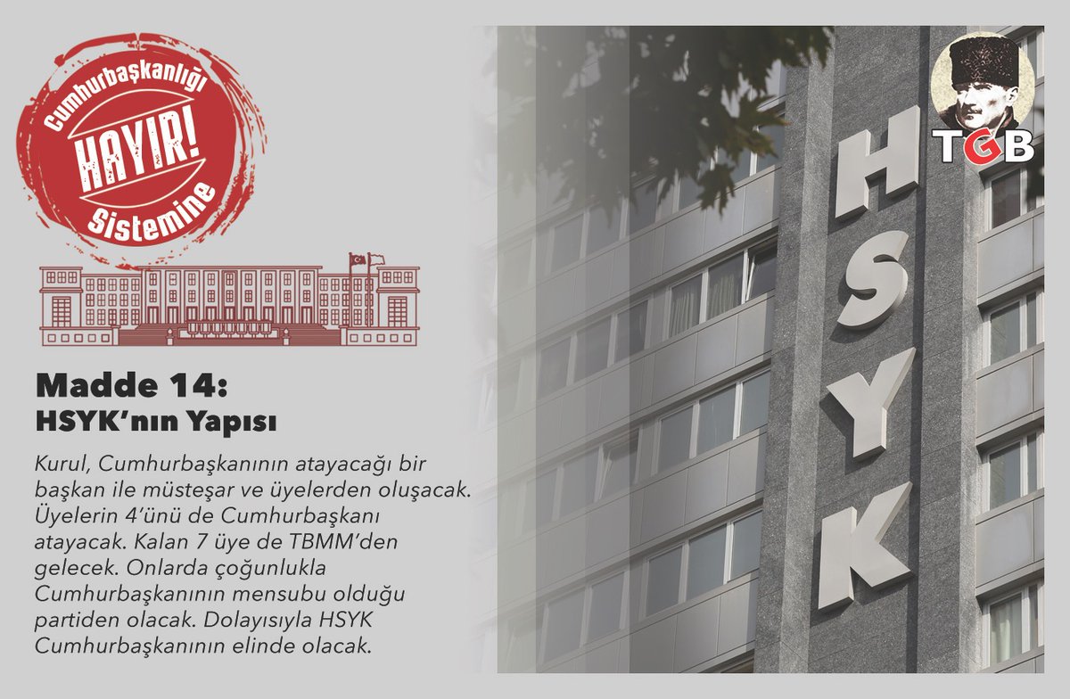 HSYK'nın yapısı değiştiriliyor.  Kurul, Cumhrubaşkanının atayacağı başkan, müsteşar ve üyelerden oluşacak.
#MilletinVekiliHayırDemeli