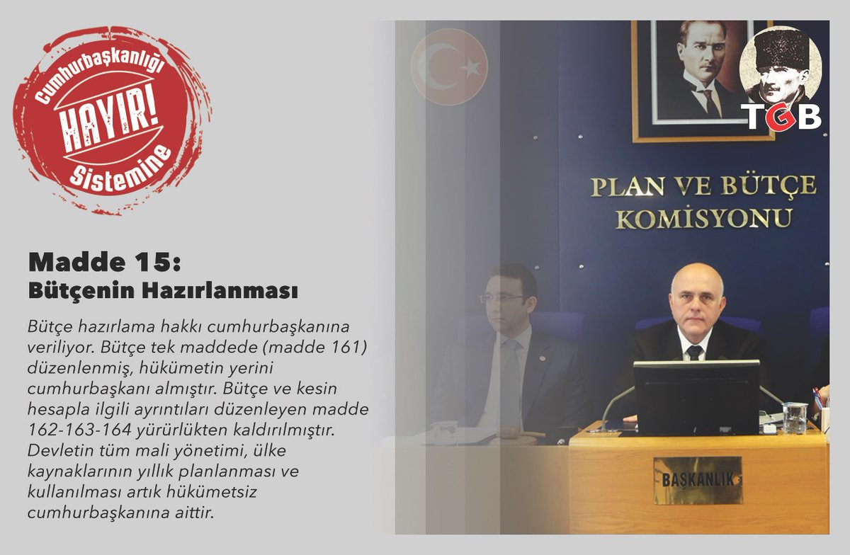 Bütçe hazırlanma hakkı Cumhurbaşkanına veriliyor. Devletin mali yönetimi tamamen Cumhurbaşkanına bırakılıyor.
#MilletinVekiliHayırDemeli