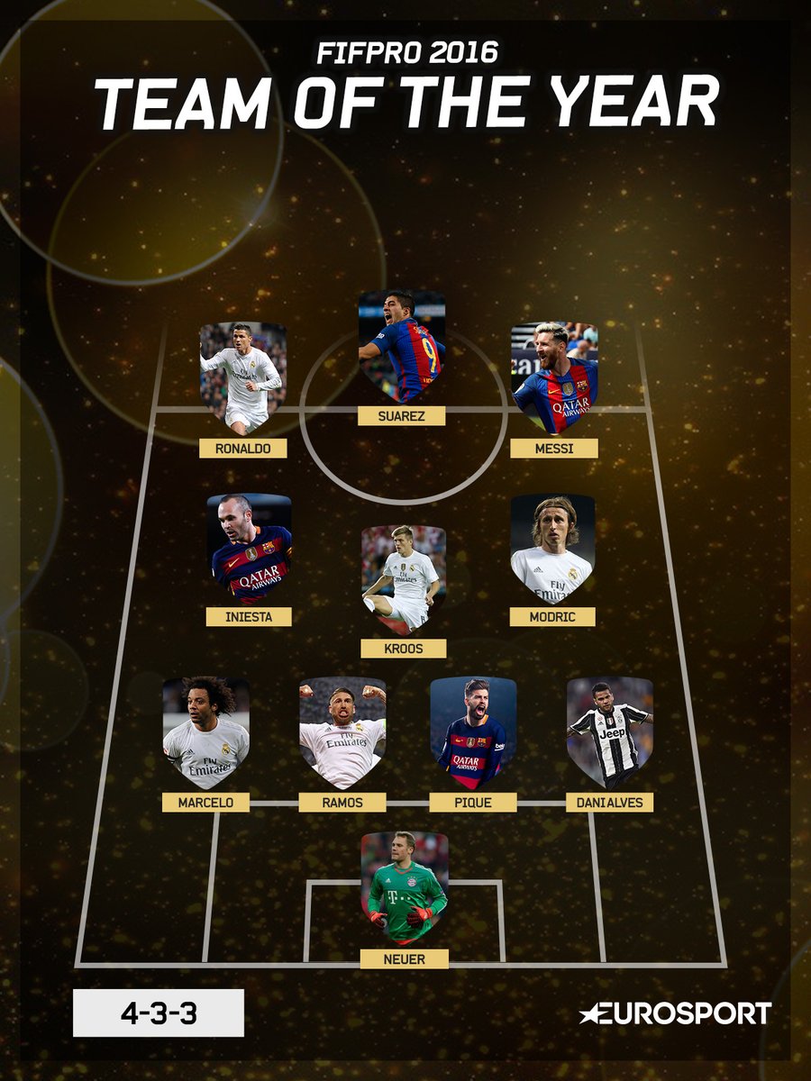 Bolanet's tweet photo. #LiveBolanet Tim Terbaik Dunia 2016 didominasi La Liga. https://t.co/k3WUCVL30T