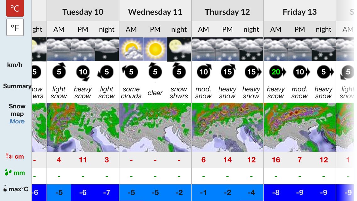TheRetreatMzn's tweet photo. The snow forecast is looking very promising this week! 🌨#fingerscrossed #potentialpow #snow #neige #PDS #morzineavoriaz #snowforecast ❄️ https://t.co/7K5b4aNylN