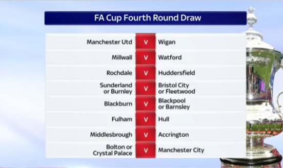 Holders #MUFC host #WAFC in FA Cup 4th round. More here: skysports.tv/z2I0DF #SSNHQ