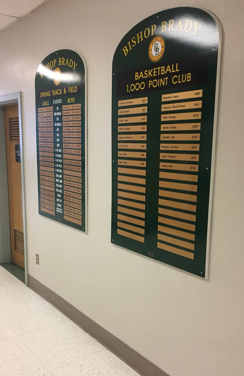 BradyAthletics's tweet photo. Newest additions to the Brady hallway! #BradyPride https://t.co/YNUg9UvEAL